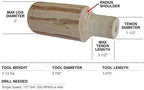 Lumberjack Tools Tenon Cutter Kit for Log Furniture, 1.5" Cutter & Forstner Bit, Home Series Powder Coated Aluminum, 1/2" Shank, Dual Blades Create a Radius Shoulder Profile, Made in USA