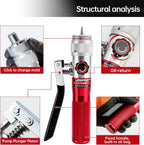 HVAC Swaging Tools Kit Hydraulic Copper Pipe Tube Expander Tool 3/8, 1/2, 5/8, 3/4,7/8,1,1-1/8 Inch