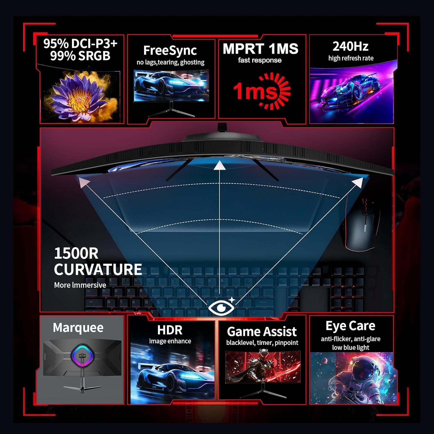 ZZA 34 Inch Curved Monitor  Gaming Monitor 240HZ 1500R 3440 * 1440P  Ultra Wide Computer Monitors with FreeSync HDR10  1ms PC Screen Eye Care  Borderless Design Support Wallmount 75x75mm
