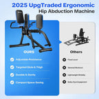 Hip Abductor Machine for Home Gym, 6-Level Thigh Exercise Equipment w/ Bonus Resistance Band | Compact Plush Padding Glute Machine, Booty Builder & Thigh Toner for Women Men