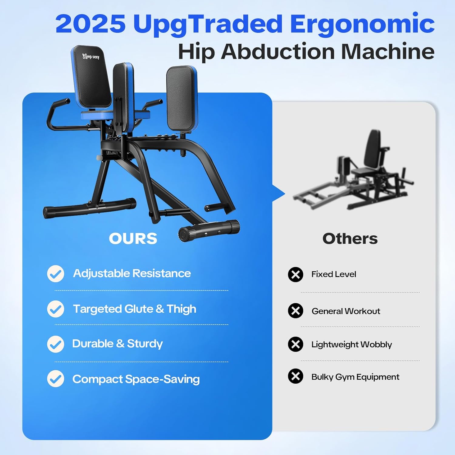 Hip Abductor Machine for Home Gym, 6-Level Thigh Exercise Equipment w/ Bonus Resistance Band | Compact Plush Padding Glute Machine, Booty Builder & Thigh Toner for Women Men