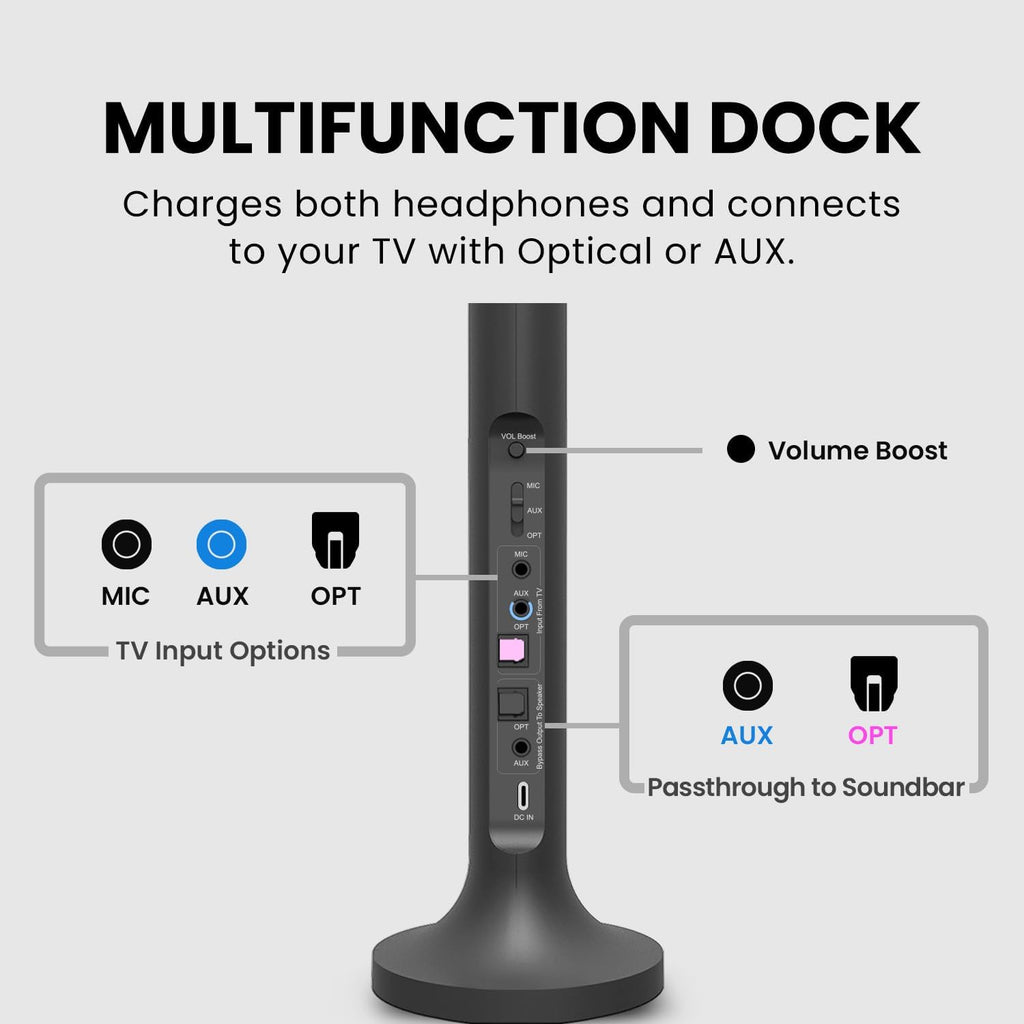 Avantree Duet - Dual Wireless Headphones for TV Watching  Clear Voice & Loud Volume for Seniors and the Hard of Hearing  Easy Plug & Play Setup  with 2.4GHz RF Transmitter & Charging Dock