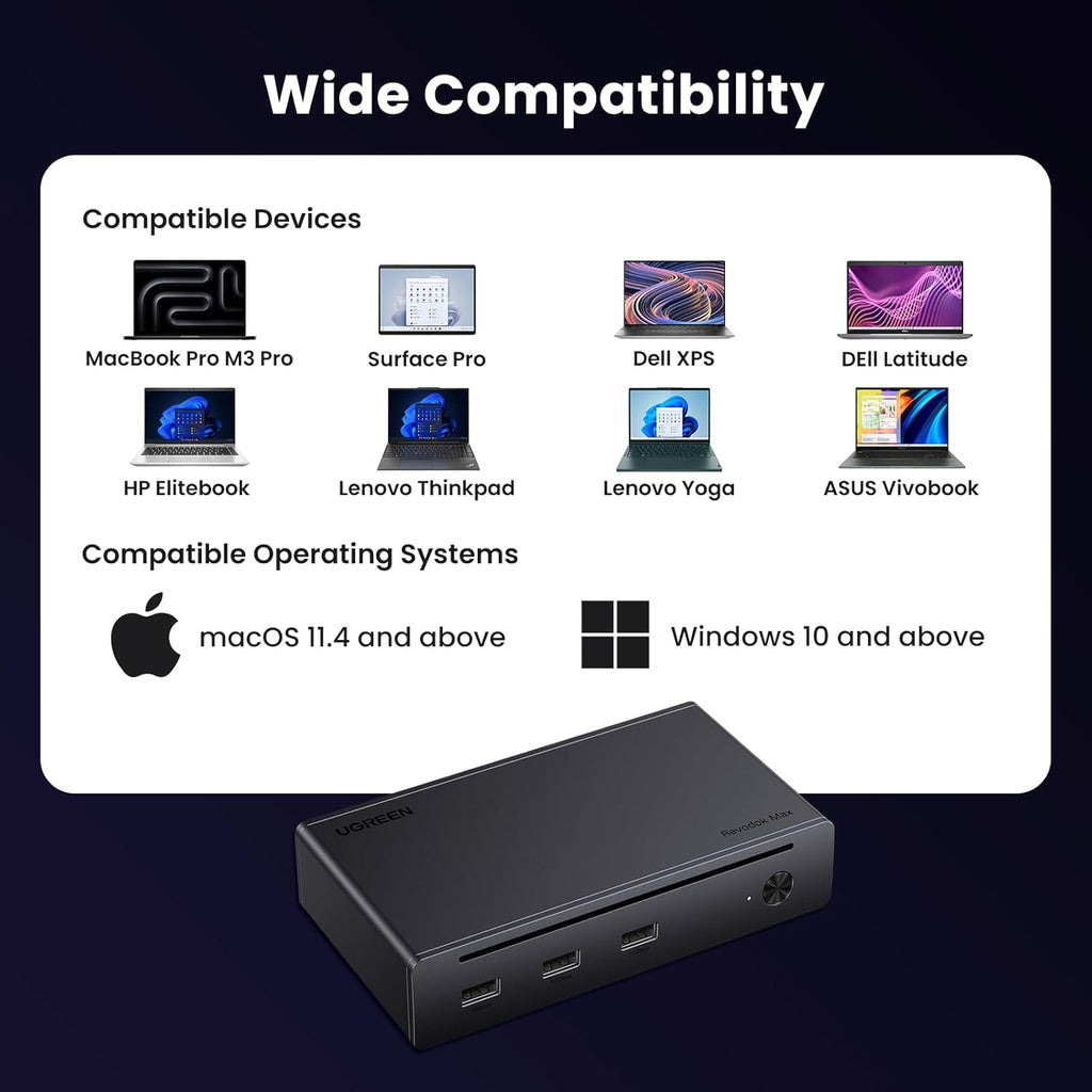 UGREEN Thunderbolt 4 Dock 8-in-1 40Gbps TB4 Hub 3 x TB 4 Dual 4K@60Hz or Single 8K Display  85W Charging  Gigabit Ethernet  3 x USB A 3.2. Revodok Max 208 for Mac M1/M2/M3/M4 Pro/Max
