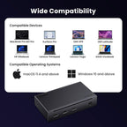 UGREEN Thunderbolt 4 Dock 8-in-1 40Gbps TB4 Hub 3 x TB 4 Dual 4K@60Hz or Single 8K Display  85W Charging  Gigabit Ethernet  3 x USB A 3.2. Revodok Max 208 for Mac M1/M2/M3/M4 Pro/Max