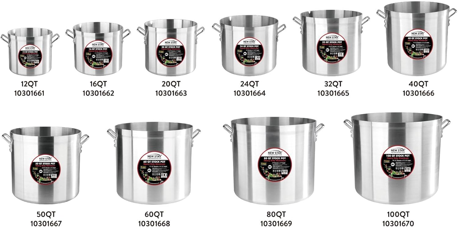 New Star Foodservice 50 Qt Aluminum Stock Pot, No Cover
