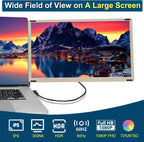 Alecewey Laptop Screen Extender  15.6 inch Triple Screen Laptop Monitor Extender FHD 1080P HDMI Detached Extended Portable Dual Monitor for 12-17'' Laptops with Window Mac Android