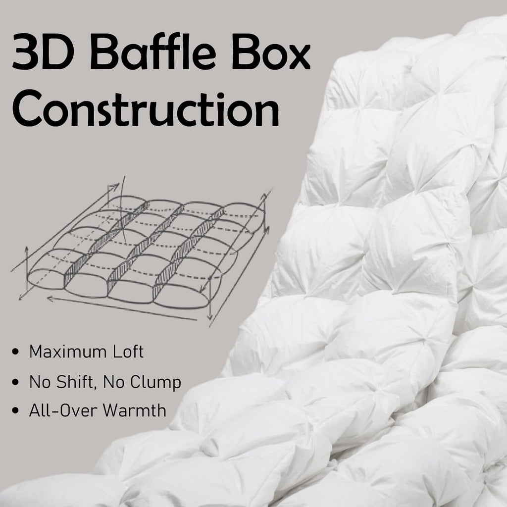 Premium King Goose Down Comforter – 95% Goose Down, 750+ Fill Power, 100% Cotton All Season | Oeko-Tex Certified, 1000+ Cleanliness, 90"x100" Duvet Insert