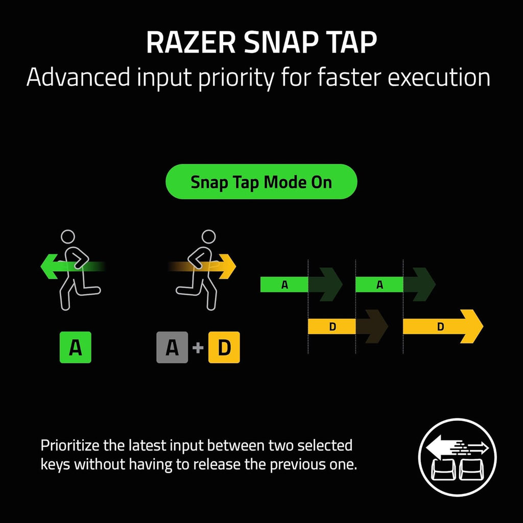 Razer BlackWidow V4 Mechanical Gaming Keyboard: Yellow Switches Linear & Silent - Chroma RGB - 6 Macro Keys - Magnetic Wrist Rest - Doubleshot ABS Keycaps - Roller & Media Keys - Snap Tap