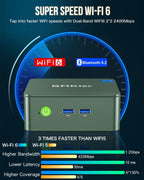 GMKtec Mini PC  Intel Twin Lake N150 (Upgraded N100)  16GB DDR4 RAM 512GB PCIe M.2 SSD  Desktop Computer 4K Dual HDMI/USB3.2/WiFi 6/BT5.2/2.5GbE RJ45 for Office  Business