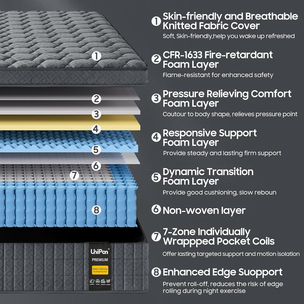 12 inch Firm Queen Mattress, Hybrid Mattress with Extra Back and Lumbar Hip Support, Pressure and Back Pain Relief, Fiberglass Free, 365 Nights Trial,10 Years Warranty