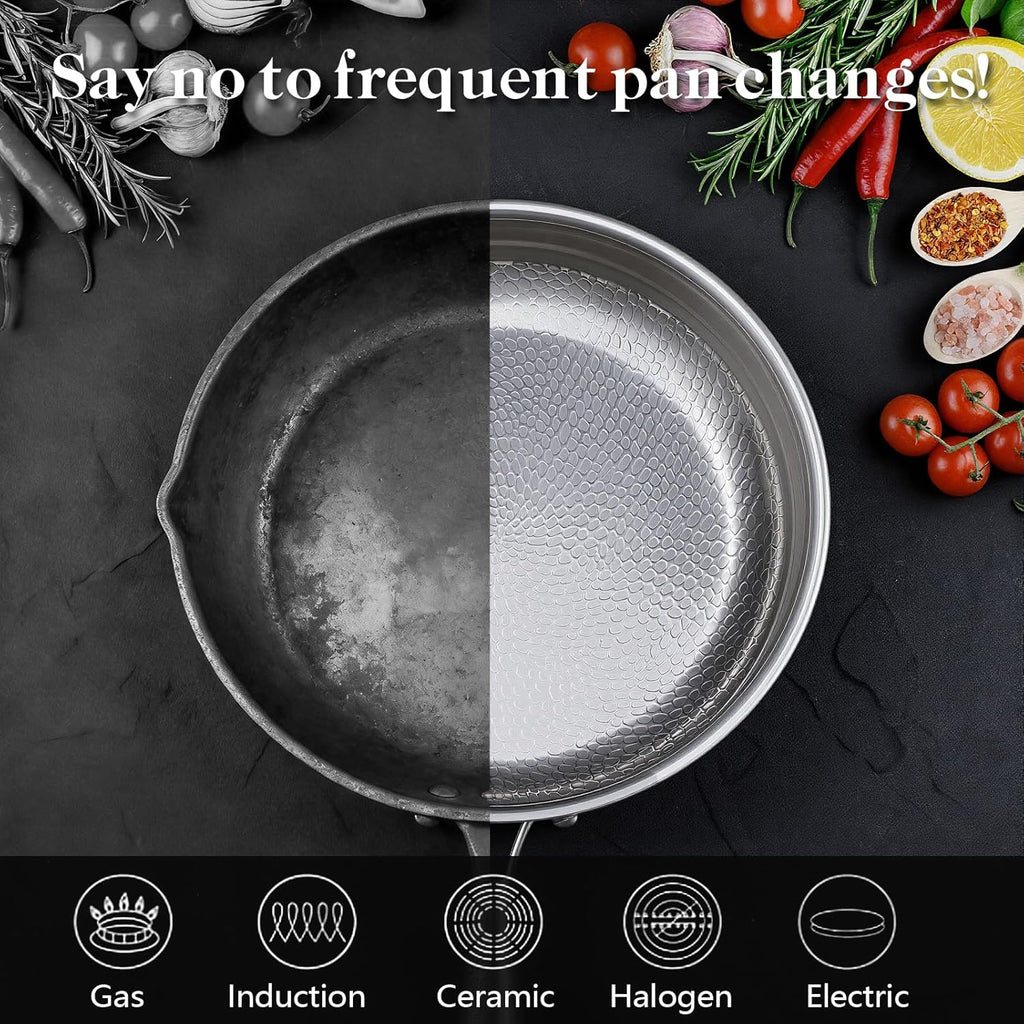 12 Inch Titanium Nonstick Frying Pan, 5-Layer Hammered Titanium-Alloy Skillet with Lid, PFOA/PFOS/Lead/Cadmium Free, Oven & Dishwasher Safe, Induction Cooktop Compatible