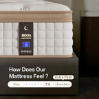 MOOA 12 Inch Queen Mattress - Mattress Hybrid Cooling Gel Memory Foam & Pocket Coils,Medium Firm Mattress in a Box for Ergonomic Spinal Support,Motion Isolation & Edge Support for Side & Back Sleepers