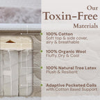 CottonSleep All Natural Mattress (100% Organic Cotton, Wool, & GOTS Latex, Made in The USA) Non Toxic, Fiberglass Free Hybrid Pocket Coil and Plush Foam Bed in A Box Medium Soft - Full, 13"
