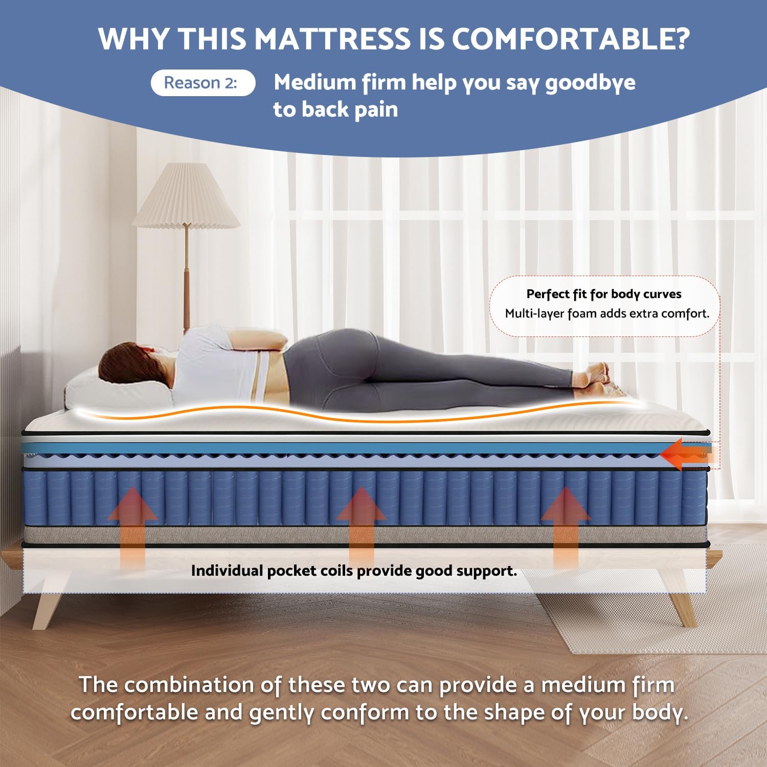Queen Size Mattress, 14 Inch Hybrid Pillow Top Mattresses in a Box with Gel Memory Foam & Individually Pocket Coils, Medium Firm Mattress for Back Pain, Pressure Relief, Fiberglass Free