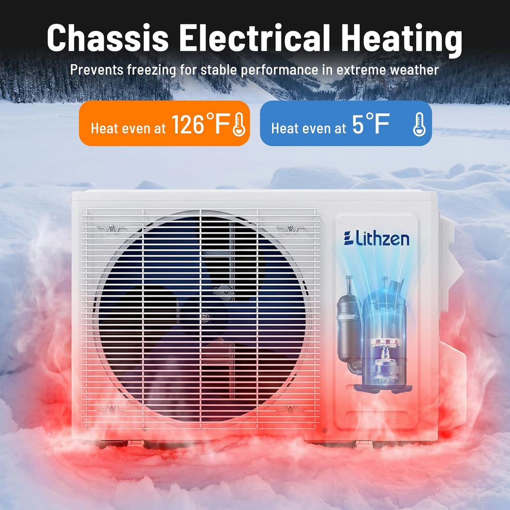 12000 BTU Mini Split Air Conditioner & Heater, 208/230V 18.1 SEER2 Wifi Enabled Energy Efficient Inverter Ductless AC & 1 Ton Heat Pump System, Works with Alexa, Cools Up to 600 Sq. Ft