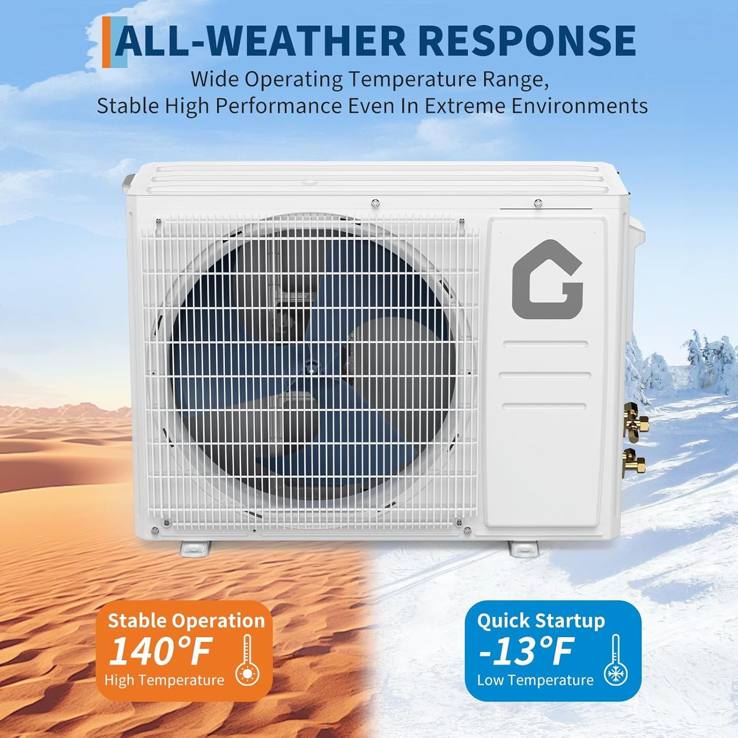 Mini Split Air Conditioner 9000 BTU with 18.5 SEER2 Efficiency, Smart Split Unit AC Cooling/Heating Up to 450 Sq.Ft, Inverter Tech Ductless Air Conditioner with WiFi & Remote Control