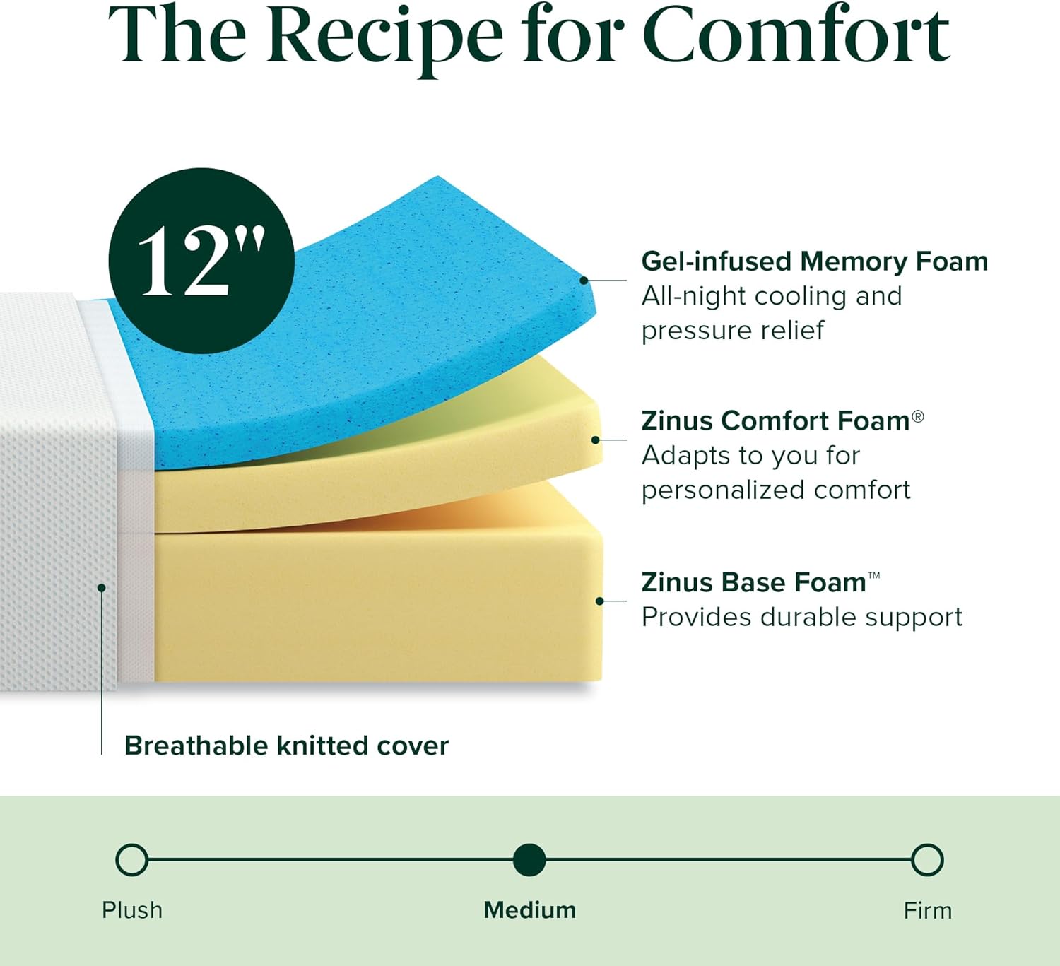 Zinus 12 Inch Green Tea Cooling Memory Foam Mattress New Version, King, Fiberglass Free, Medium Firmness, Cooling Gel Foam, Certified Safe Foams & Fabric, Mattress in A Box