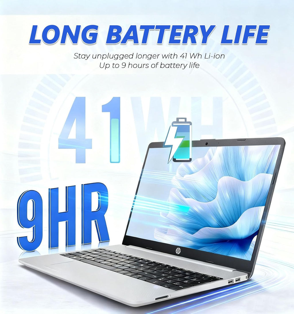 HP Latest 15.6" FHD Business Laptop  Intel Dual Core Processor Series  8GB RAM | 256GB PCIe SSD  Wi-Fi 6  Copilot AI  SD Card Reader  Win11 Pro with Office 365 for The Web  for Work&Study