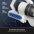 Eureka Cordless Vacuum Cleaner, Anti-Tangle Brushroll, Rechargeable Stick Vacuum, Lightweight for Carpet, Hard Floor, Pet Hair, White NEC280WH