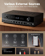 Donner Stereo Receivers  5.1 Channel Audio Amplifier with Bluetooth 5.3  Optical/Coaxial  USB  FM  2 Mic-in  Echo  RCA  AC-3 Input for Home  Karaoke  Theater Speakers  60W/4R & 25W×3 RMS  MAMP4