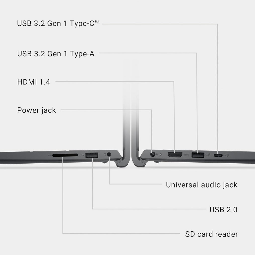 Dell Inspiron 15 Touchscreen Laptop for 2025-2026 Business Student Home  AI Computer  15.6" FHD  10-Core Intel i5  16GB RAM  1TB Storage (512GB SSD+500GB Ext) MarxsolAddon  Win 11 Pro  Lifetime Office