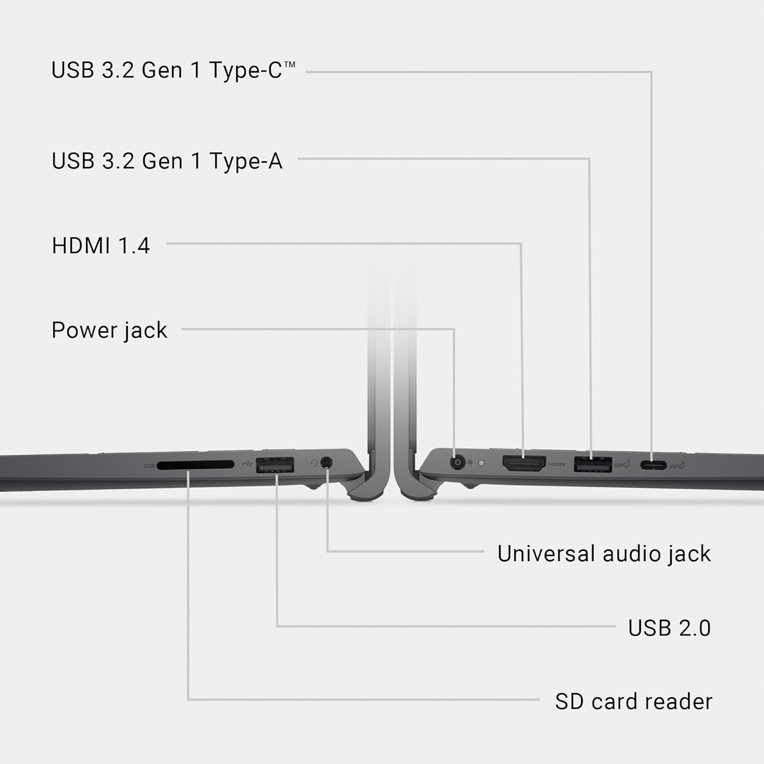 Dell Inspiron 15 Touchscreen Laptop for 2025-2026 Business Student Home  AI Computer  15.6" FHD  10-Core Intel i5  16GB RAM  1TB Storage (512GB SSD+500GB Ext) MarxsolAddon  Win 11 Pro  Lifetime Office