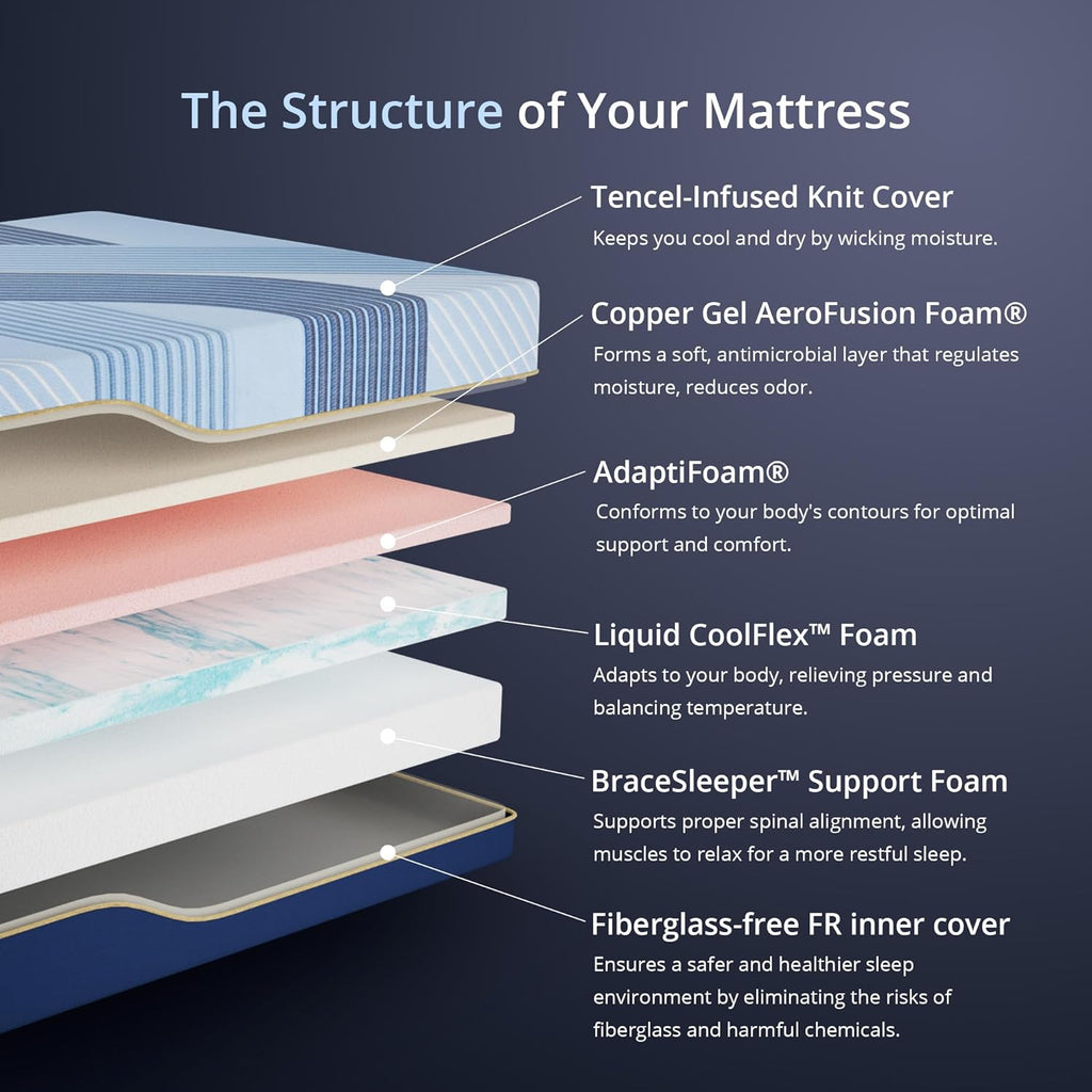 EGOHOME 14 Inch King Size Mattress in a Box, Copper Gel Memory Foam for Cool Sleep, Fiberglass-Free, Pressure Relieving, Medium Firm, CertiPUR-US Certified, 80''L x 76''W