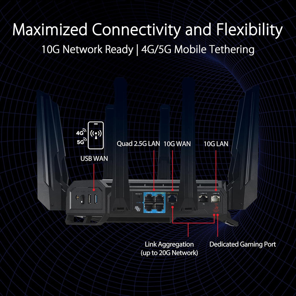 ASUS ROG Rapture GT-BE98 PRO First Quad-Band WiFi 7 Gaming Router supports 320MHz  Dual 10G Port  Triple-level Game Acceleration  Mobile Game Mode  Subscription-Free Security  AiMesh  and VPN features