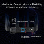 ASUS ROG Rapture GT-BE98 PRO First Quad-Band WiFi 7 Gaming Router supports 320MHz  Dual 10G Port  Triple-level Game Acceleration  Mobile Game Mode  Subscription-Free Security  AiMesh  and VPN features