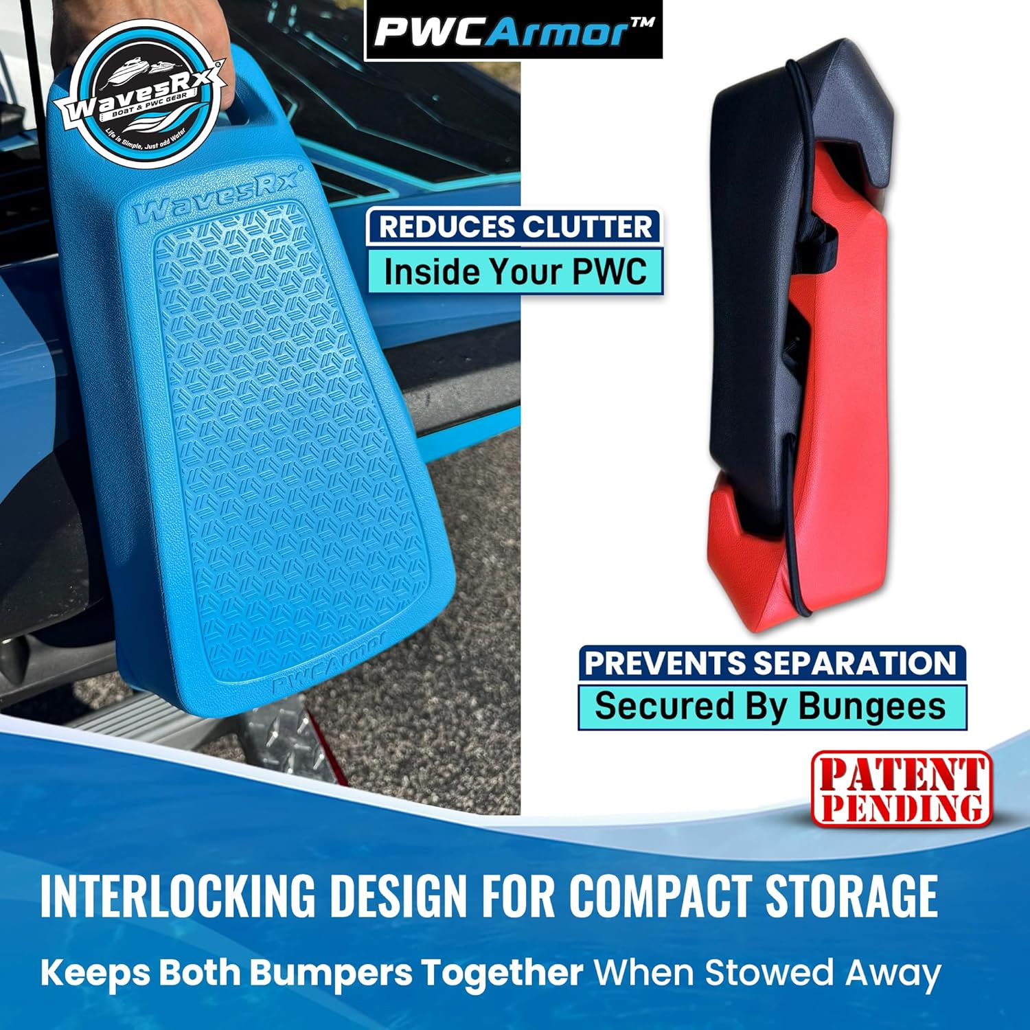 WavesRx PWCArmor Jet Ski Fenders (2 Pack), EVA Foam PWC Dock Bumpers for Docking, Interlocking Fender System with Soft Loop Cleats, Compact Storage for Sea-Doo, Yamaha WaveRunner & Kawasaki Jet Ski