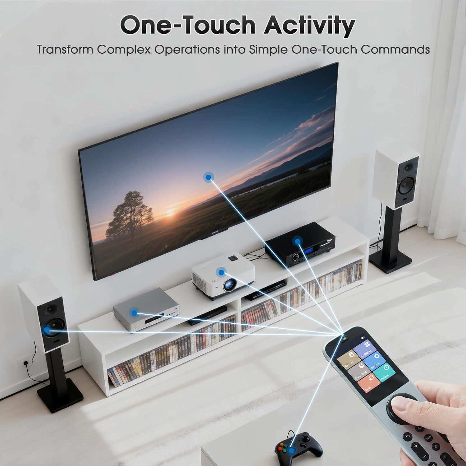 SofaBaton X2 Universal Remote Control with Touchscreen  Powerful Hub  One-Touch Activities  Custom APP  Compatible with IR/Bluetooth/RF/WiFi Devices  Works with Alexa&Google Assistant&Home Assistant