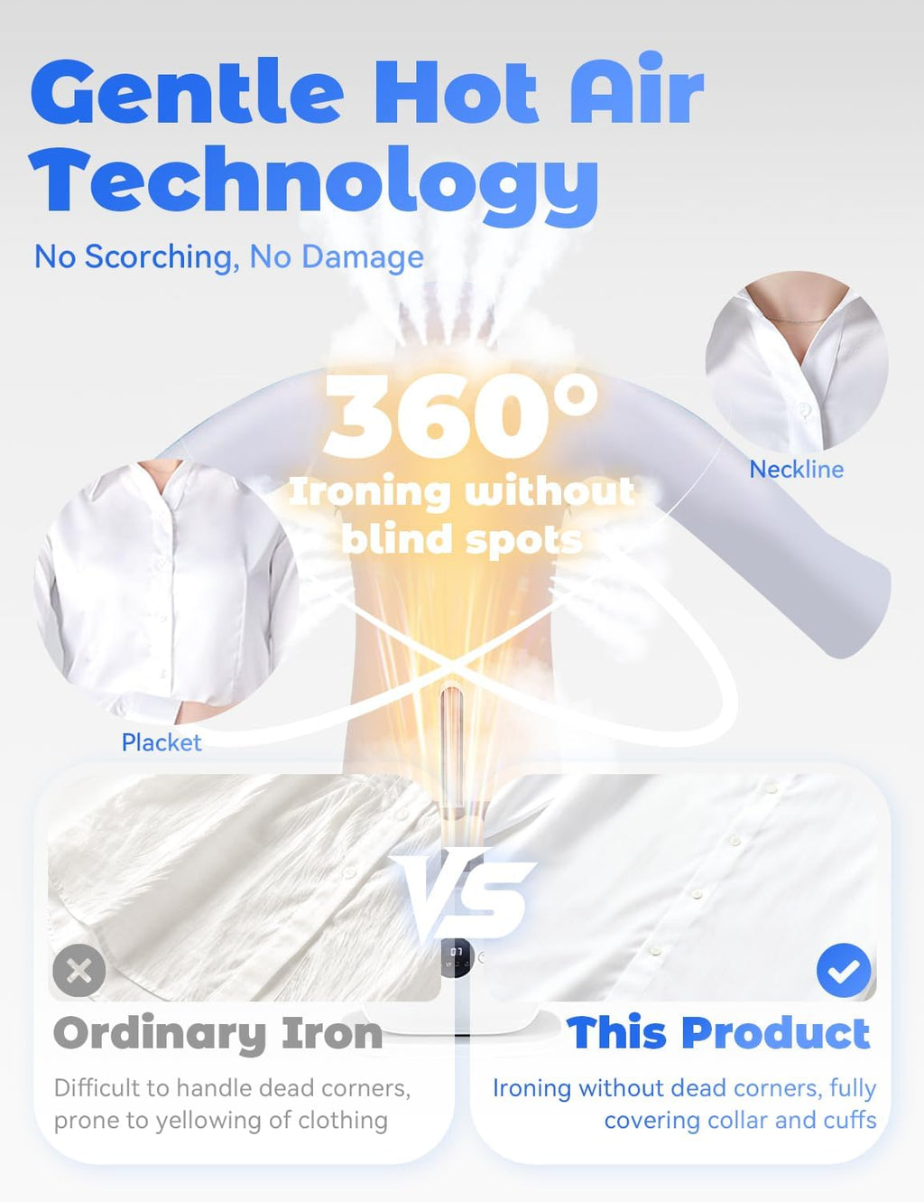 Automatic Ironing Machine, 2026 Touched Iron, Wrinkle-Free in 8-12 Min, 2-in-1 Hands Free Clothes Iron, 360° Without Blind, S-XXL, One-Click Gentle Steamer (Standard)