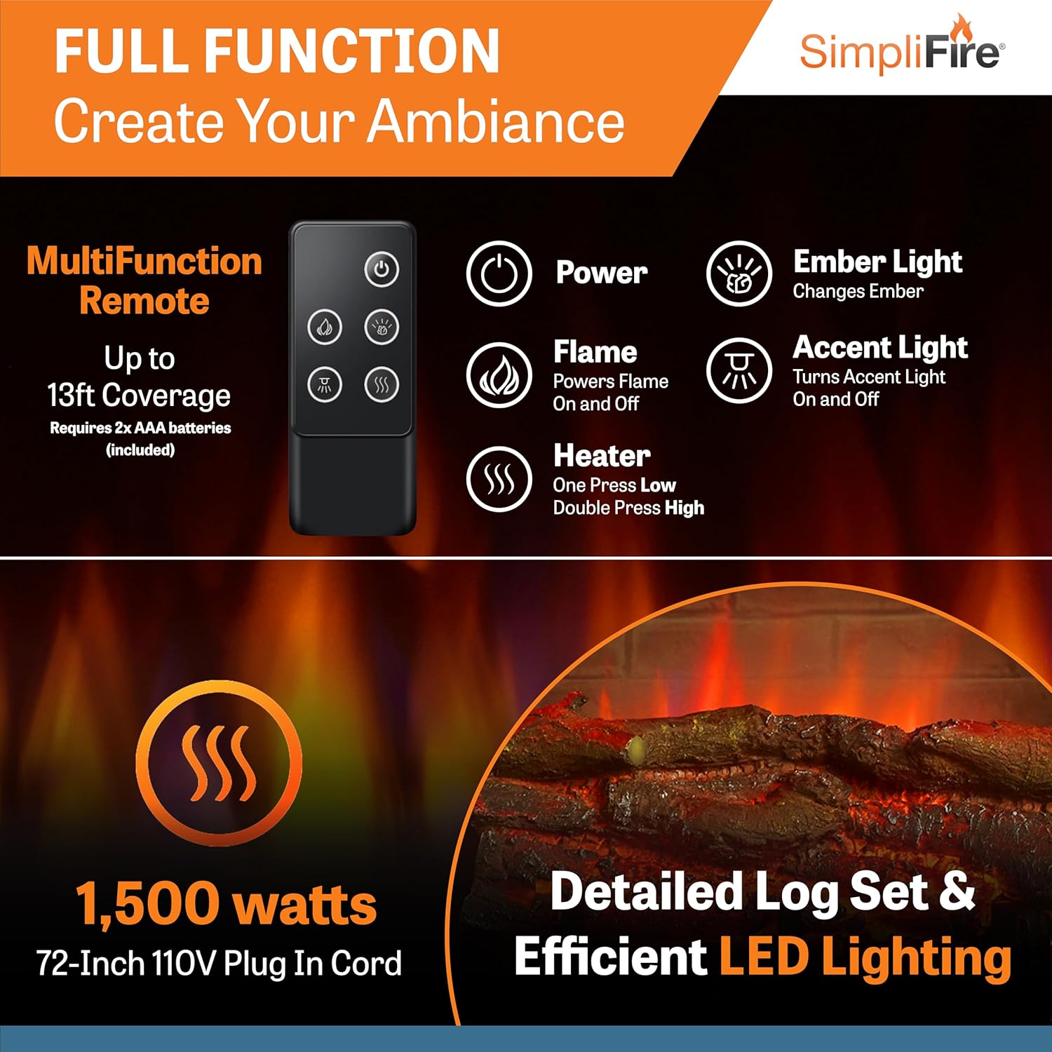 SimpliFire Electric Fireplace Insert, 32-Inch, Textured Logs, Remote Control, 1500W Heater (GI-32-ZC)