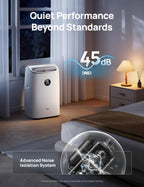 DREO Portable Air Conditioners, 8000 BTU ASHRAE (5000 BTU DOE) Smart AC Unit for Bedroom with Drainage-free Cooling, 45dB Quiet, APP/Voice/Remote, Portable AC for Room Indoors, AC318S