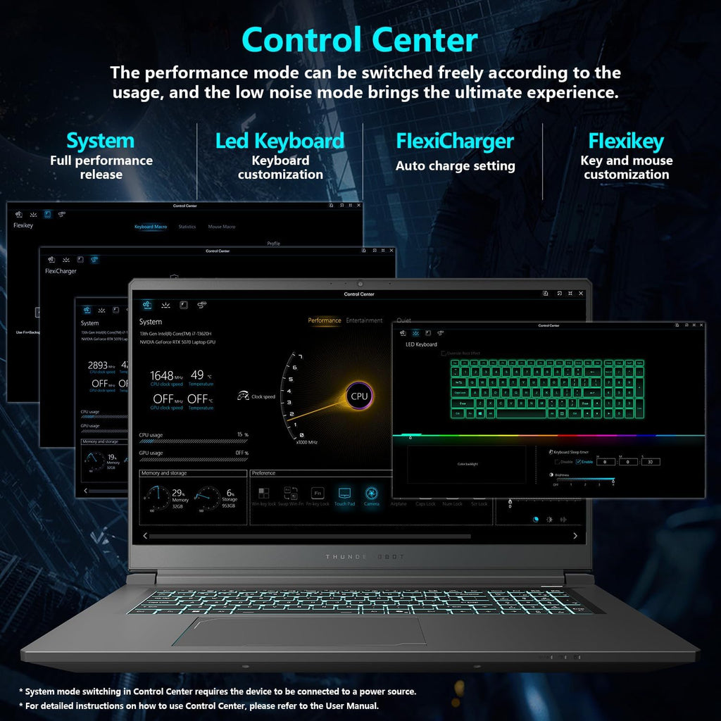 Thunderobot Storm 17 5060 Gaming Laptop  17.3" QHD 165Hz 2K Display  Core i7-13620H  GeForce RTX 5060  32GB DDR5 RAM  2TB SSD  RGB Backlit Keyboard  Wi-Fi 6  Win11 Home