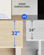 FLEXISPOT 71x32 Inch Electric Large Standing Desk for Home & Office, Spacious Splice Board Desk with Cable Management & Organizer, Cup Holder & Hook, White Wood Grain