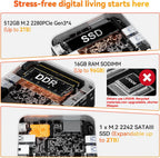 GEEKOM A5 Pro Mini PC (2026) with AMD Ryzen 5 7430U  16GB DDR4 RAM(Upgradable to 96GB  Not LPDDR)  512GB NVMe SSD  Windows 11 Pro Desktop Computer Support 4 Displays/8K/Wi-Fi 6/6xUSB  3-Year Coverage