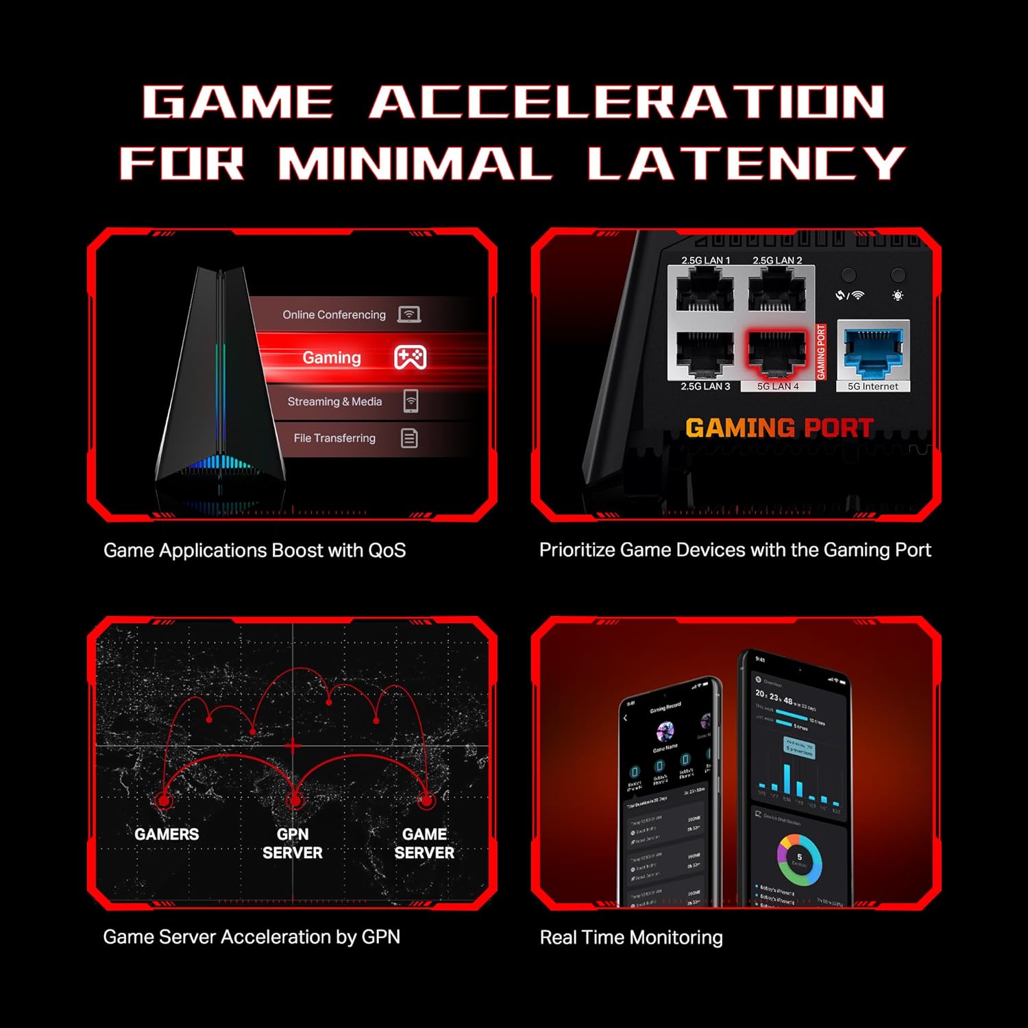 TP-Link Tri-Band BE11000 Wi-Fi 7 Gaming Router Archer GE650 | 6-Stream 11 Gbps supports 320MHz | 2×5G + 3×2.5G Ports USB 3.0 | Game Acceleration  Dedicated Gaming Port & Panel  RGB Lighting|HomeShield