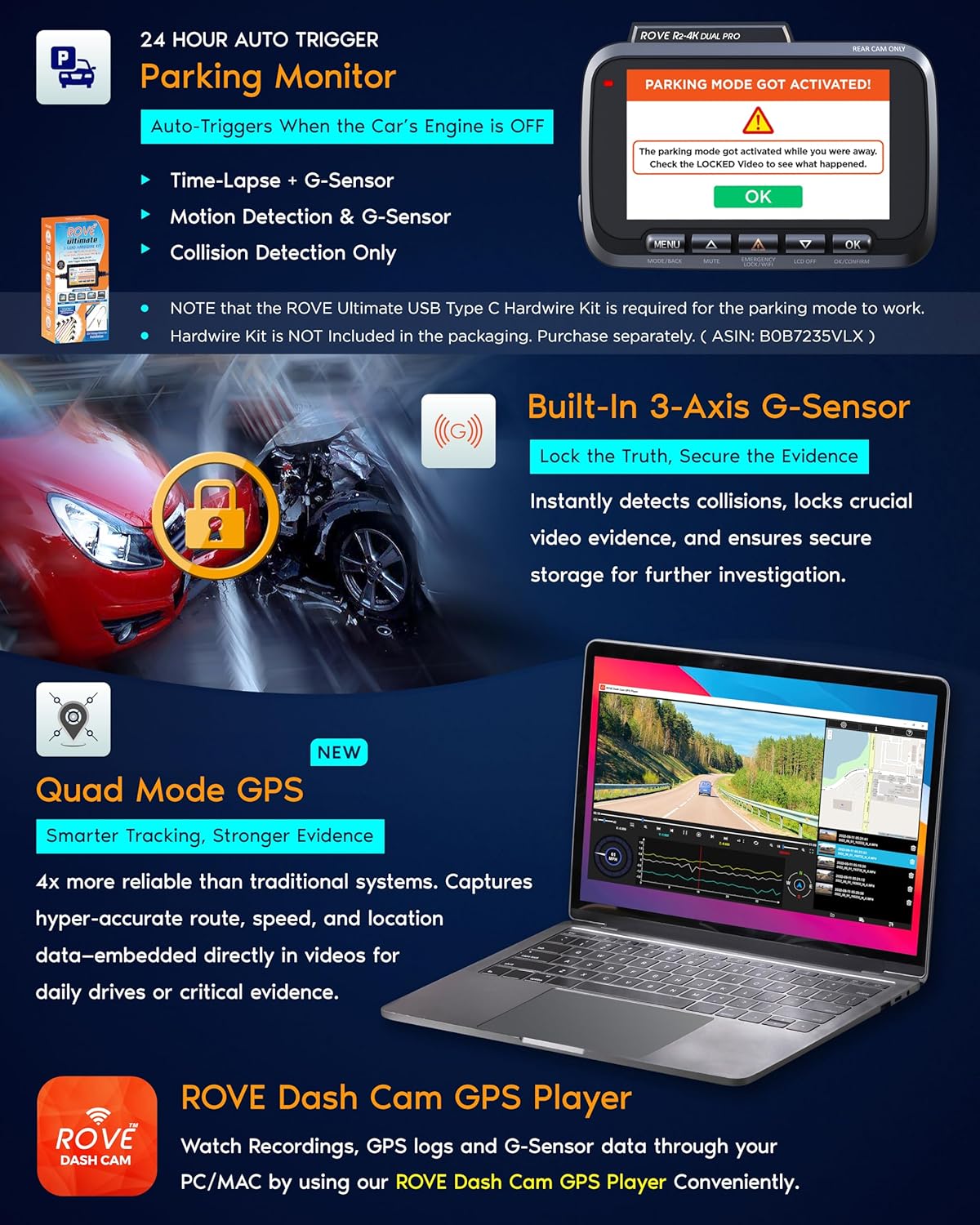 ROVE R2-4K Dual PRO Dash Cam Front and Rear  True 4K+2K Dash Camera for Cars  STARVIS 2 IMX678 + IMX675 Sensors  Free 128GB Card + CPL  WiFi 6 - up to 30MB/s Download Speed  3" IPS  24Hr Parking Mode