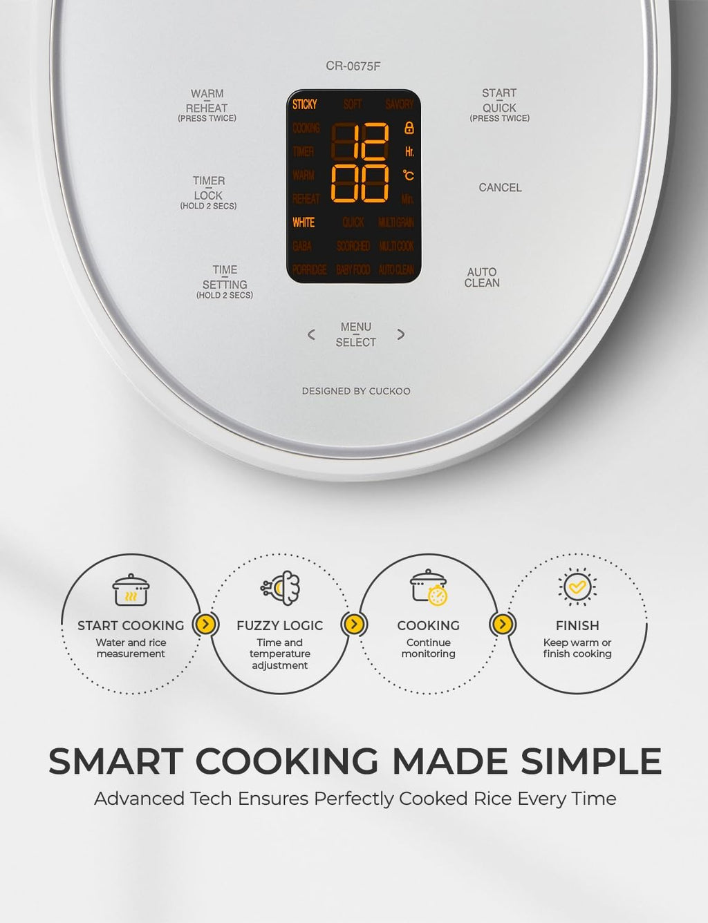 CUCKOO Micom Rice Cooker 6-Cup Uncooked / 12-Cup Cooked with Nonstick Inner Pot, Versatile Rice Maker with 9 Menu Options, Fuzzy Logic Technology, Auto Clean, Quick Rice Mode, White (CR-0675FW)