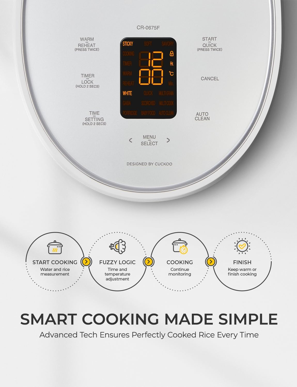 CUCKOO Micom Rice Cooker 6-Cup Uncooked / 12-Cup Cooked with Nonstick Inner Pot, Versatile Rice Maker with 9 Menu Options, Fuzzy Logic Technology, Auto Clean, Quick Rice Mode, White (CR-0675FW)