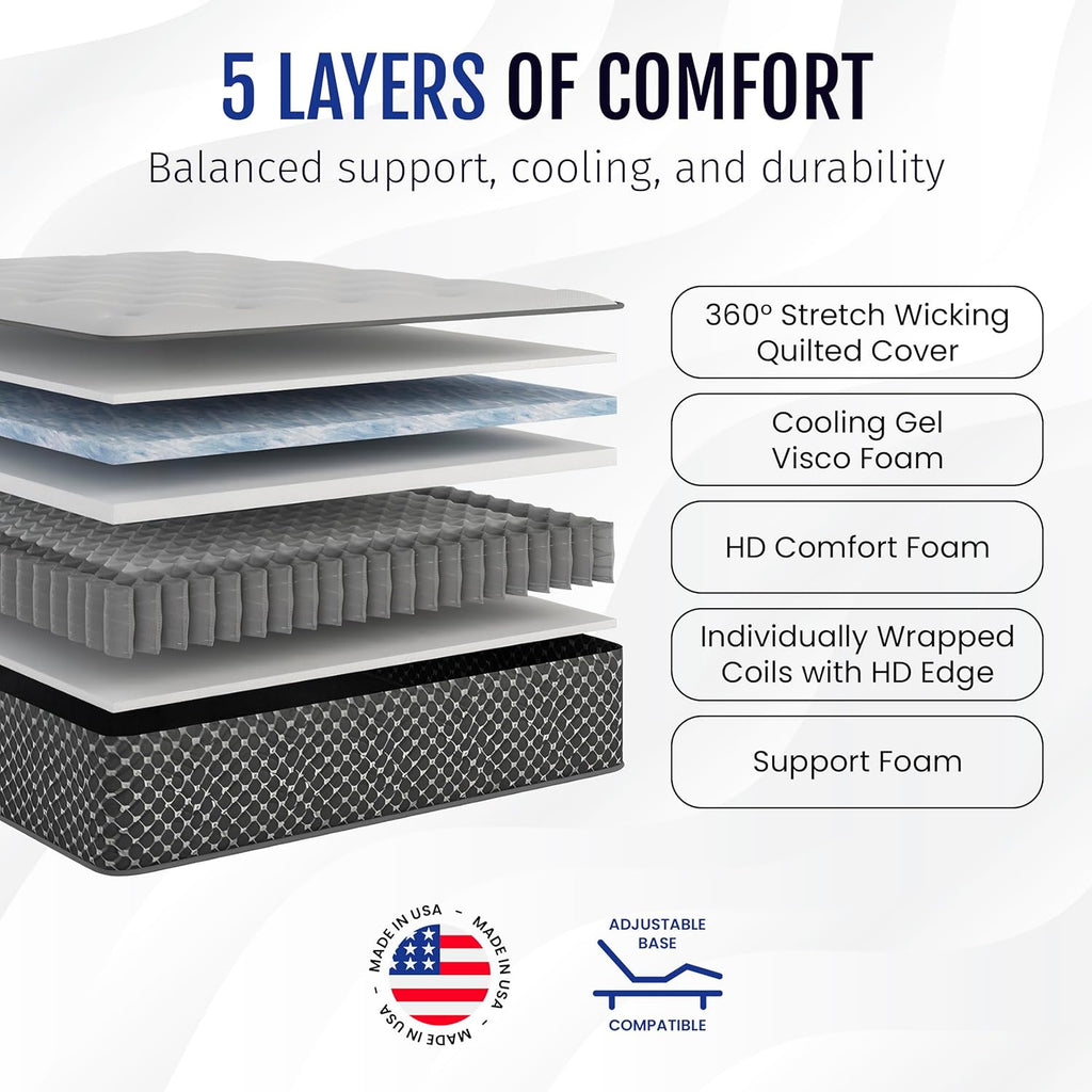 WanderRest 12” Cool Hybrid RV Mattress, Short Queen 60x74, Plush-Medium Gel Memory Foam & Pocketed Coil Bed for RV, Camper or Travel Trailer, Cooling Comfort, Made in USA
