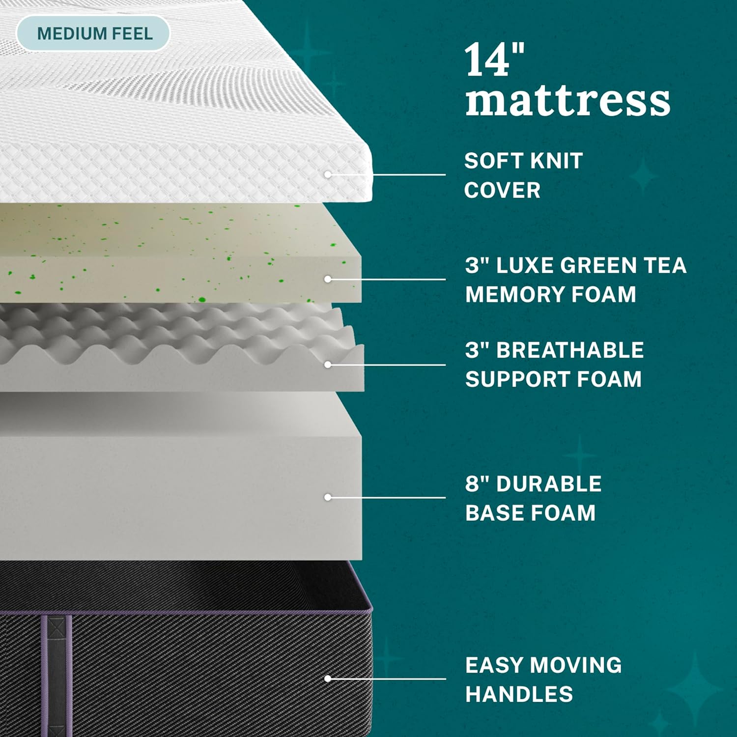 Sleep Innovations Shiloh 14 Inch Green Tea Memory Foam Mattress, California King Size, Bed in a Box, Medium Feel