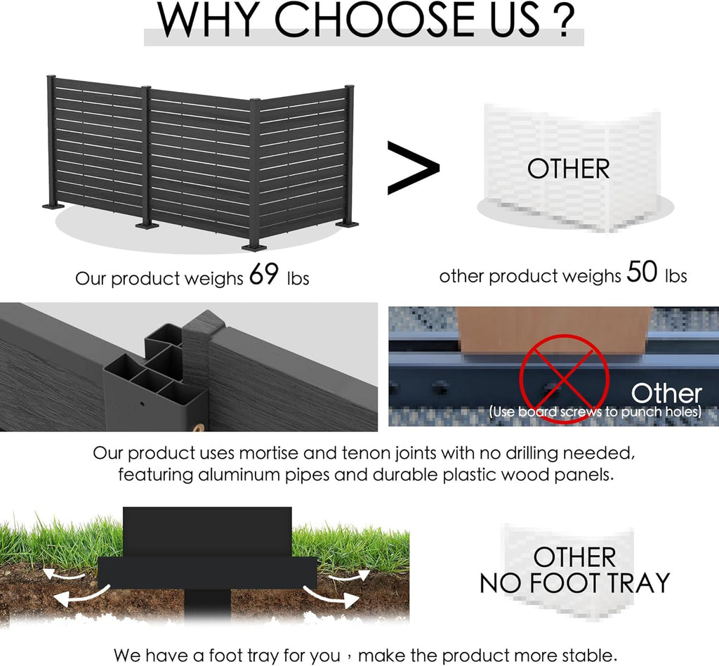 Kozyard 50" W x 48" H Outdoor Privacy Screens Aluminum Post  Air Conditioner Fence Panels  Pool Equipment Enclosure  Trash Can Screens Fence Kit for Outside Backyard Patio(Black/3Panels)