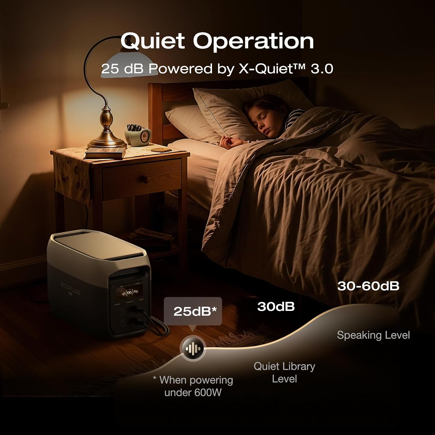 EF ECOFLOW Portable Power Station DELTA 3 MAX with 220W Solar Panel  3400W X-Boost Output  Ultra-Fast 0-80% Charging in 1.13 Hr  Home Backup & RV Camping