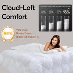 Premium King Goose Down Comforter – 95% Goose Down, 750+ Fill Power, 100% Cotton All Season | Oeko-Tex Certified, 1000+ Cleanliness, 90"x100" Duvet Insert