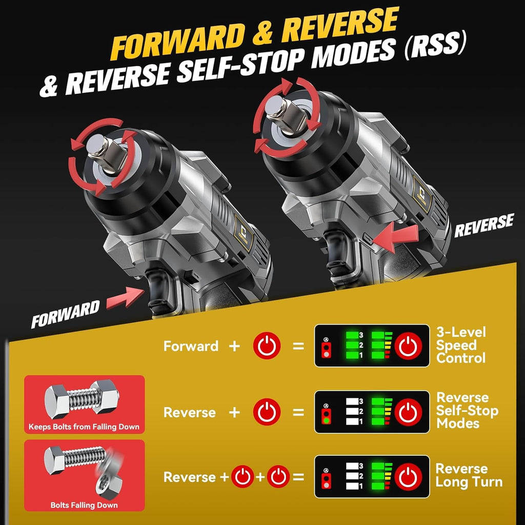 Cordless Impact Wrench 1/2 inch Compatible with Dewalt Battery: 1700FT-LBS High Torque Impact Wrench Heavy Duty Tool - Brushless Electric Impact Gun Includes LED Work Light - Bare Tool Only