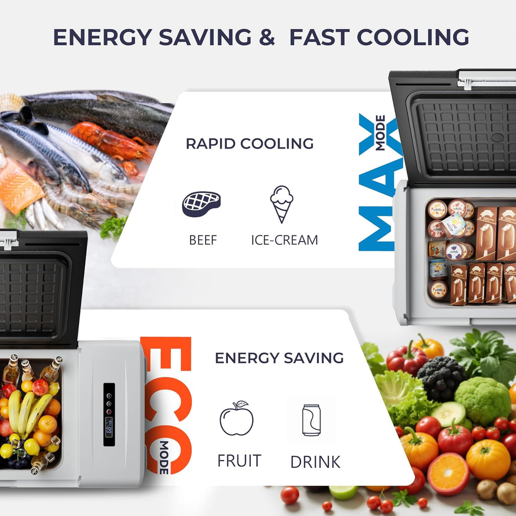 EKOJUCE 12 Volt Refrigerator Portable Fridge - 16 Quart(15L) Electric Cooler Compressor fridge -4℉-68℉, 12/24V DC & 100-240V AC Car Refrigerator for Camping, RV, Fishing, Travel, Home