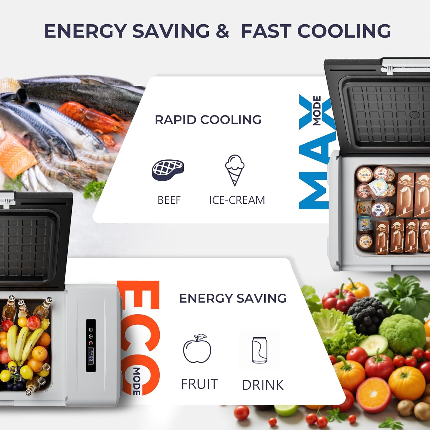 EKOJUCE 12 Volt Refrigerator Portable Fridge - 16 Quart(15L) Electric Cooler Compressor fridge -4℉-68℉, 12/24V DC & 100-240V AC Car Refrigerator for Camping, RV, Fishing, Travel, Home