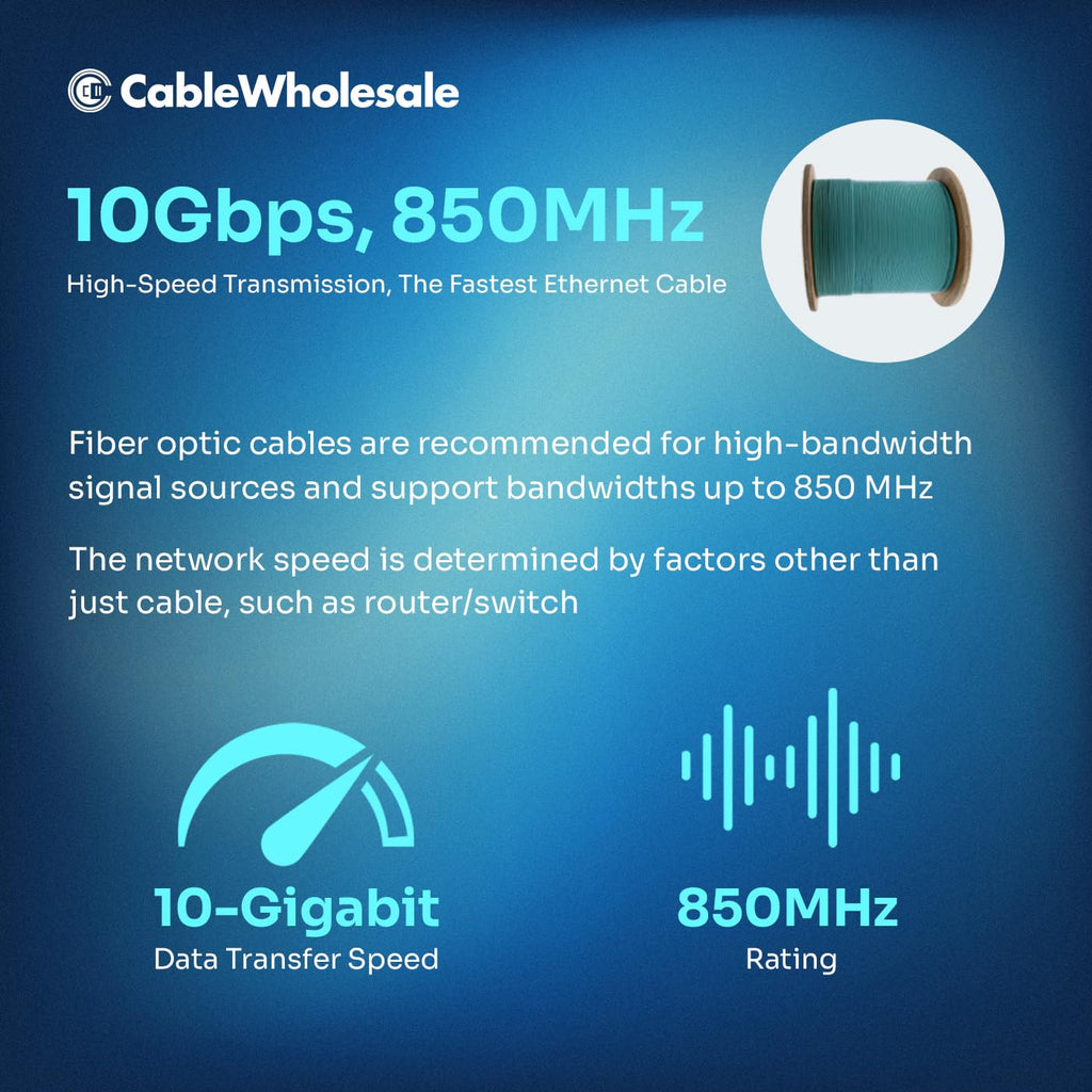 CableWholesale 1000ft Aqua 12-Strand Fiber Optic Cable Multimode 50/125 OM4  Corning ClearCurve  Plenum Rated  High-Speed 10G  Indoor - Advanced Network Solution